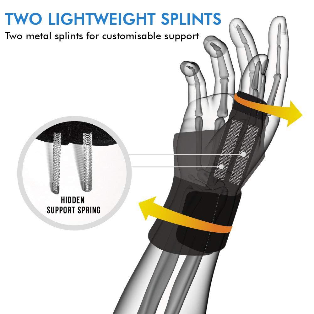 Thumb Support Brace