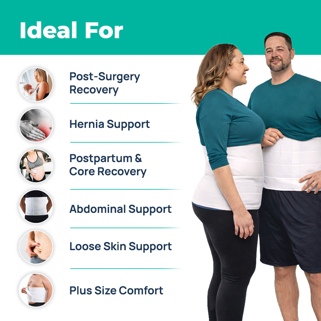 Infographic for a plus-size abdominal binder titled 'Applicable For,' showing a man and woman wearing the white medical-grade support belt. Icons list use cases: postpartum recovery, weak abdominal muscles, post-surgical care, back pain, and weight loss support.