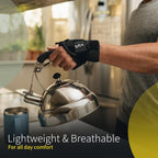 Thumb Brace for Arthritis