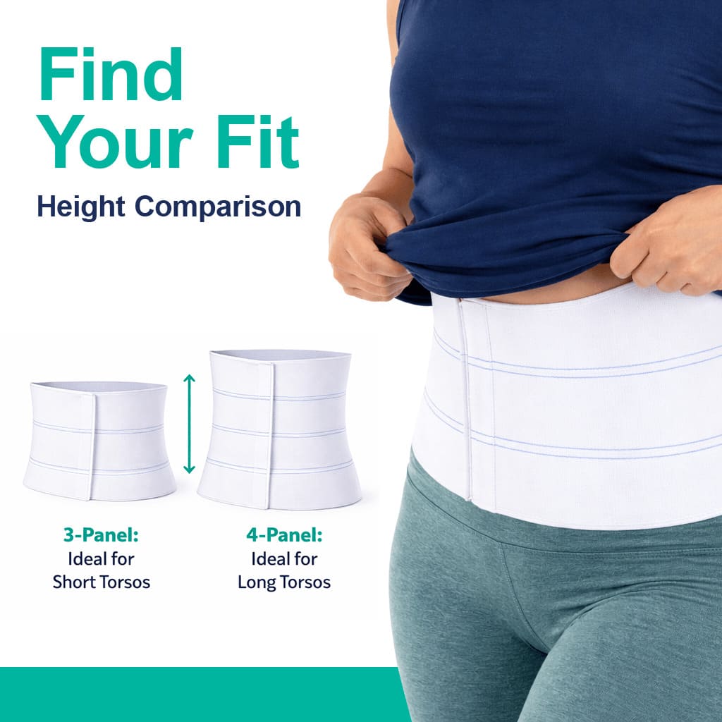 Comparison chart showing the difference between a 3-panel binder for short torsos and a 4-panel binder for long torsos.