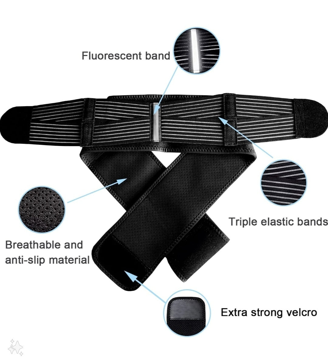 hip pain relief band