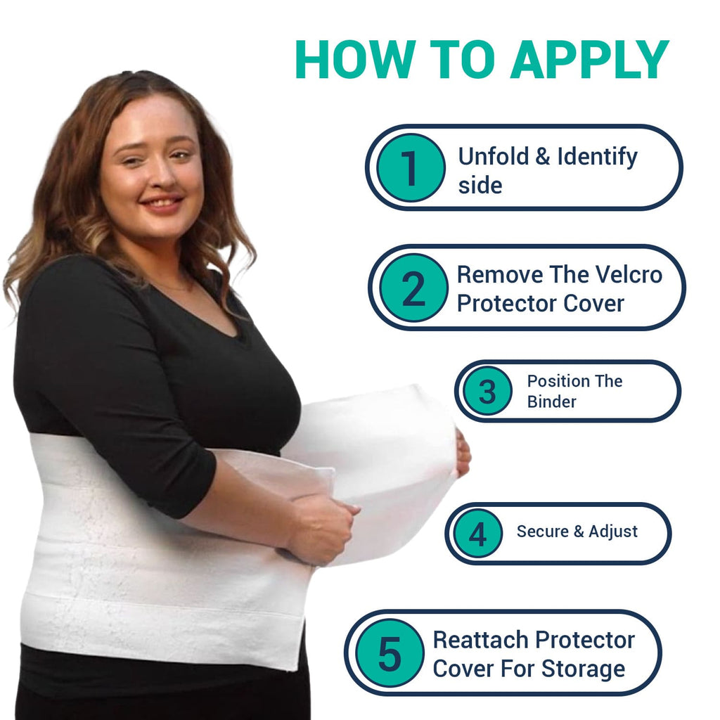 Step-by-step instructional diagram showing how to correctly wrap and secure a bariatric abdominal binder for maximum compression.