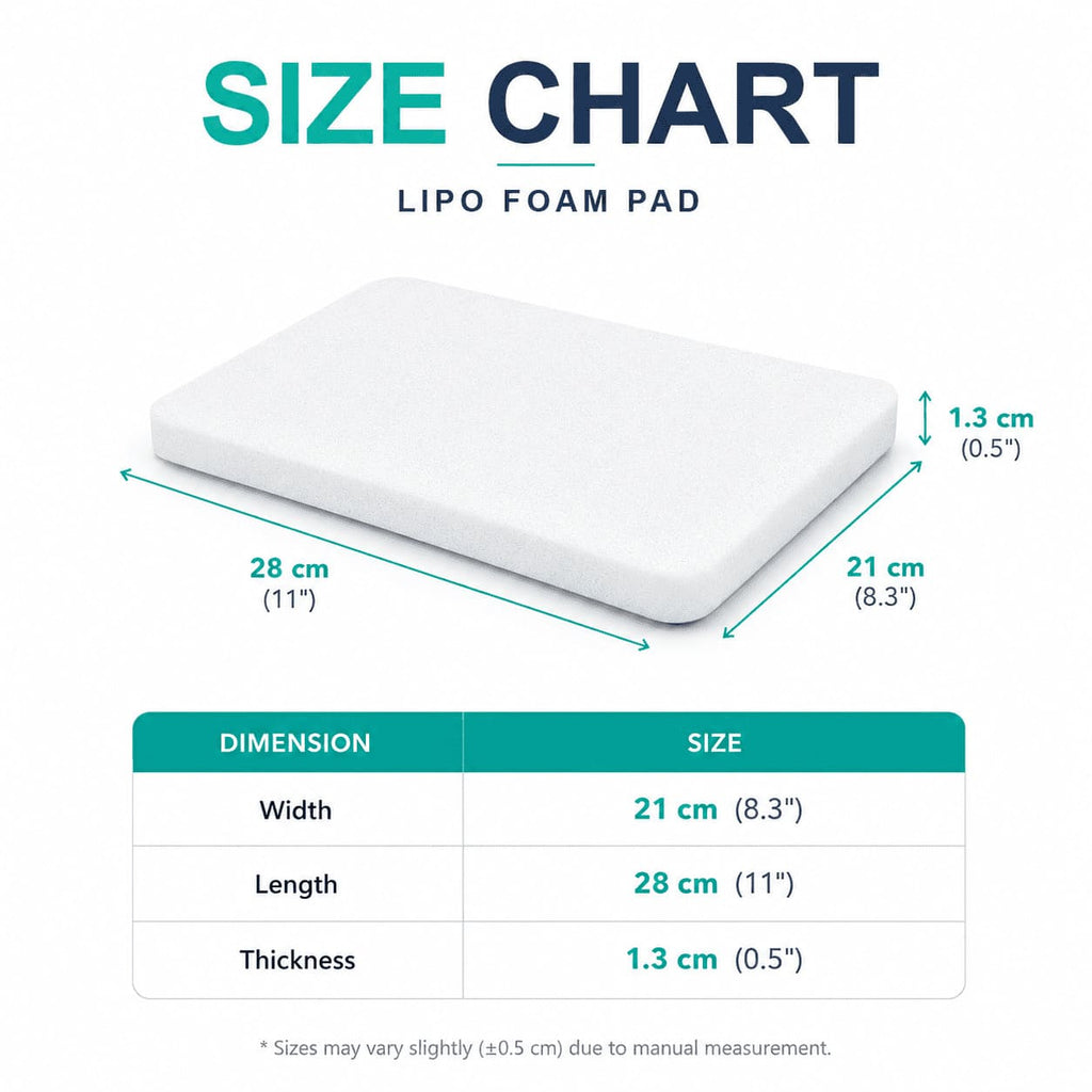 Lipo foam pad size chart showing 28 cm length, 21 cm width, and 1.3 cm thickness for post-surgery compression use