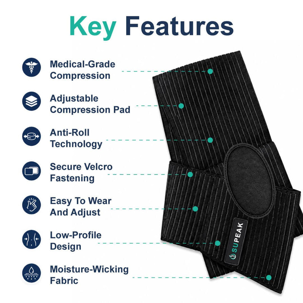 Flat lay of hernia belt detailing medical-grade compression, anti-roll technology, and moisture-wicking fabric.