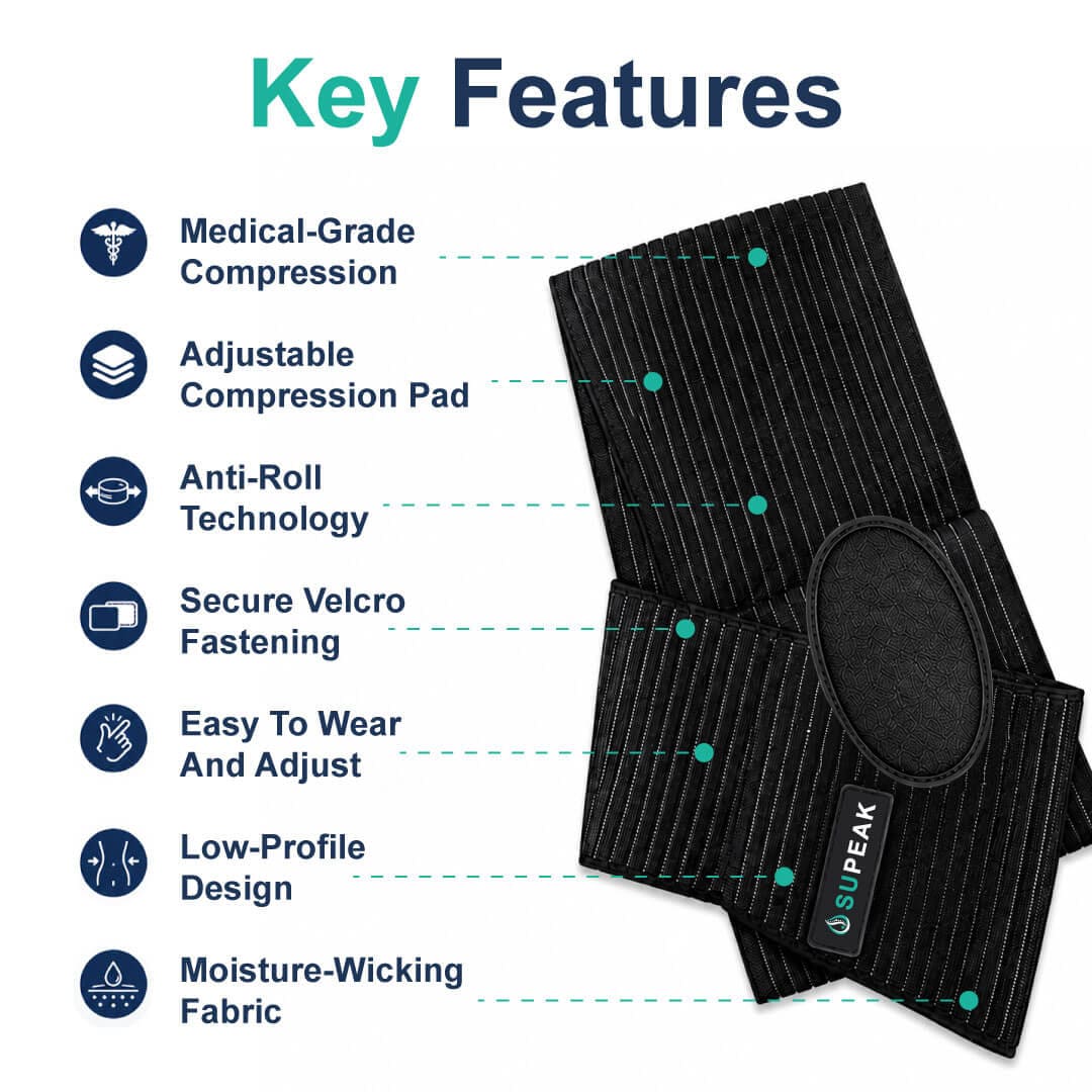 Flat lay of hernia belt detailing medical-grade compression, anti-roll technology, and moisture-wicking fabric.