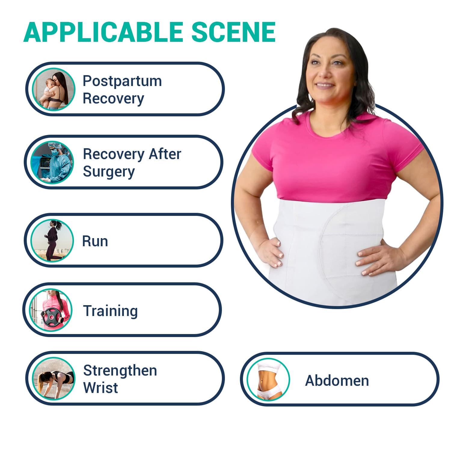 An infographic titled "APPLICABLE SCENE" illustrating the uses of a plus-size bariatric abdominal binder, including postpartum recovery, recovery after surgery, running, training, and strengthening wrists, with a woman wearing the binder.
