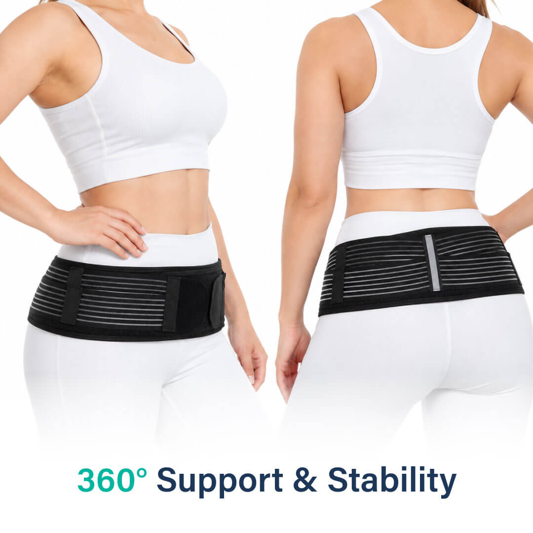 SI joint belt providing 360-degree support for the lower back, hips and pelvis
