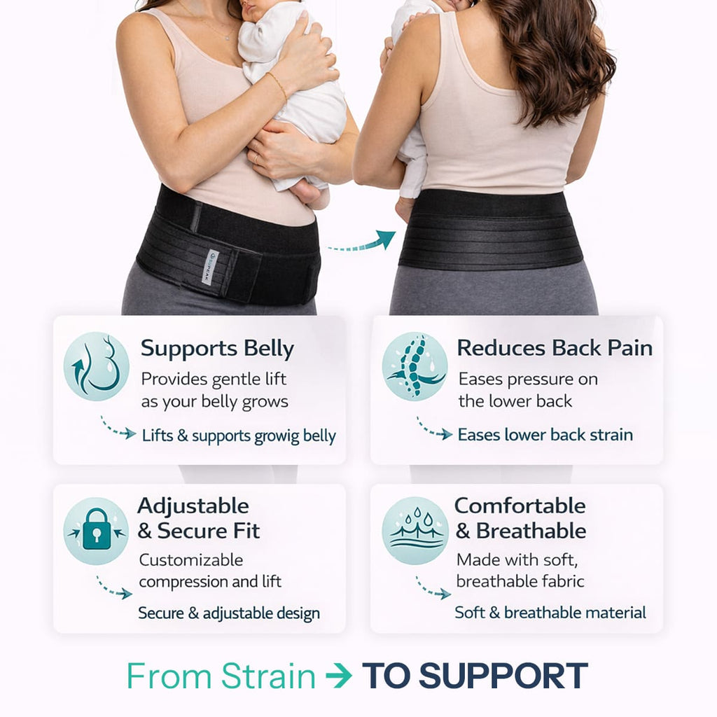 Detailed infographic for the SUPEAK 3-in-1 belly band highlighting benefits like gentle belly lift, lower back pain relief, and its adjustable, breathable design.