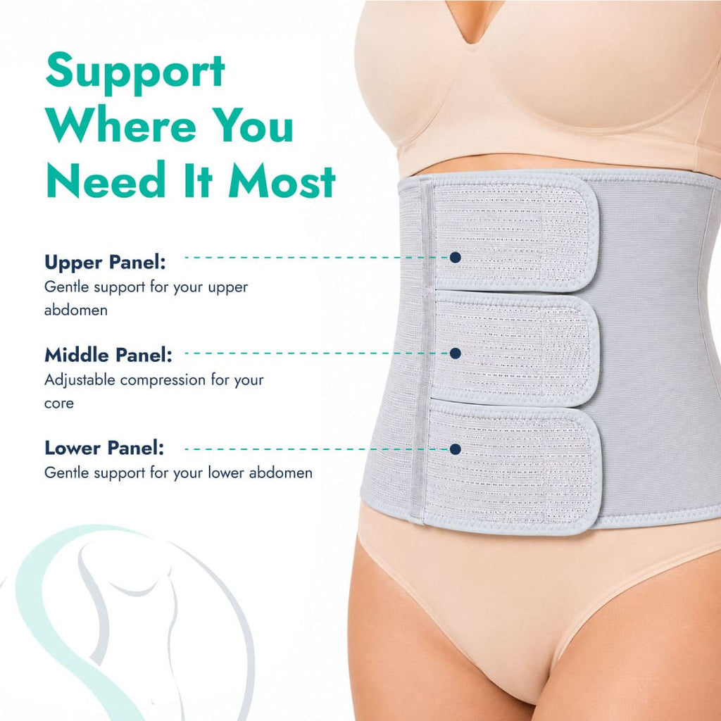Close-up of the SUPEAK Postpartum Belly Band worn on the abdomen, titled "Support Where You Need It Most." It highlights the Upper Panel, Middle Panel, and Lower Panel for targeted, adjustable gentle support.