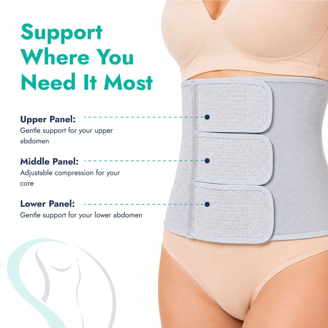 Close-up of the SUPEAK Postpartum Belly Band worn on the abdomen, titled "Support Where You Need It Most." It highlights the Upper Panel, Middle Panel, and Lower Panel for targeted, adjustable gentle support.